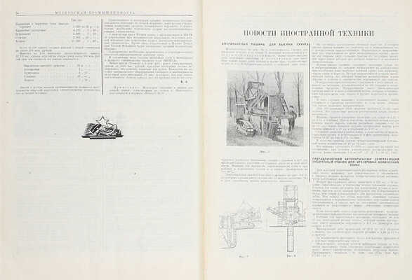 [Годовой комплект]. Московская промышленность. Технико-экономический журнал / Под ред. И.Д. Бурылина, Ф.А. Колесникова, Б.О. Норкина. 1929. № 1–12. М.: Изд. МСНХ, 1929.